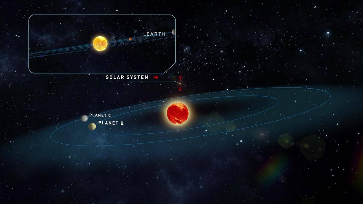 2019年诺贝尔物理学奖揭晓！我们能认识宇宙，全靠他们