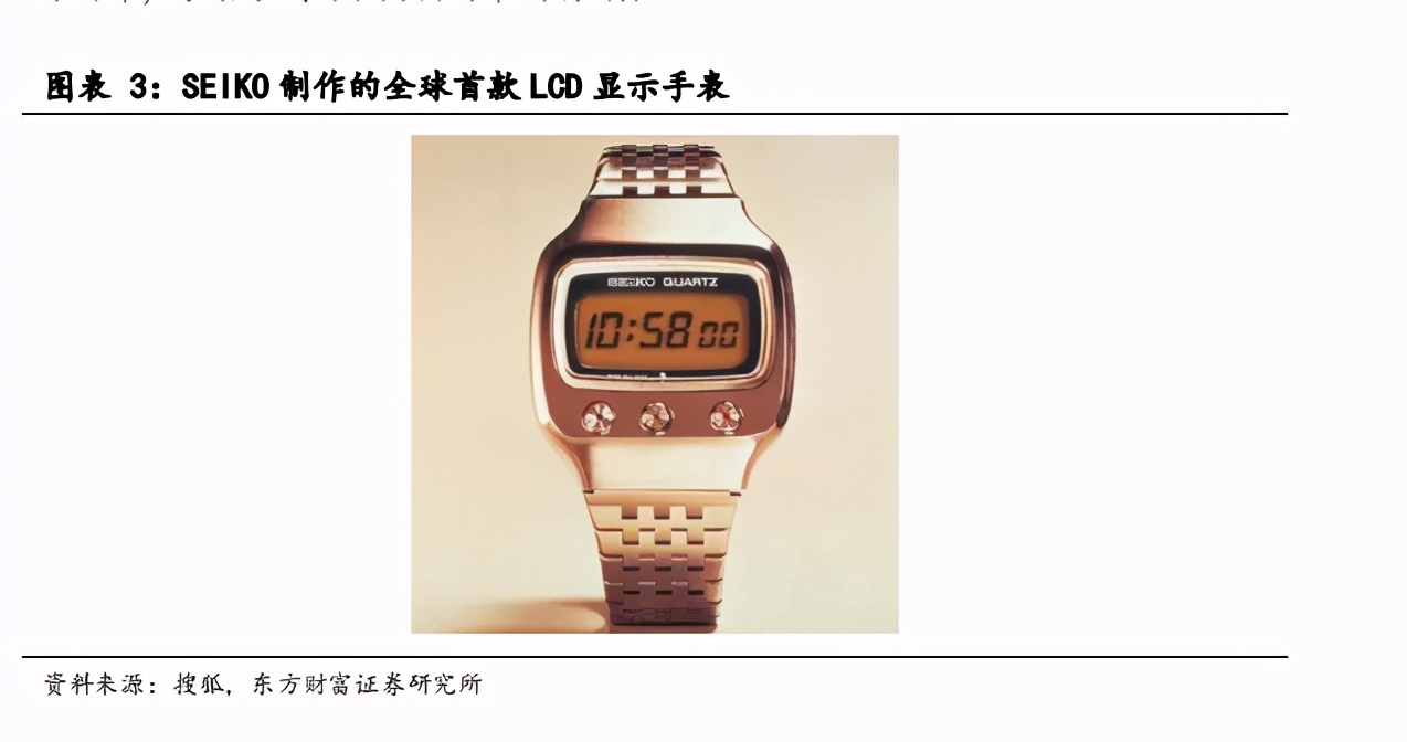 面板产业深度报告：景气度提升，多重技术在细分领域激烈角逐