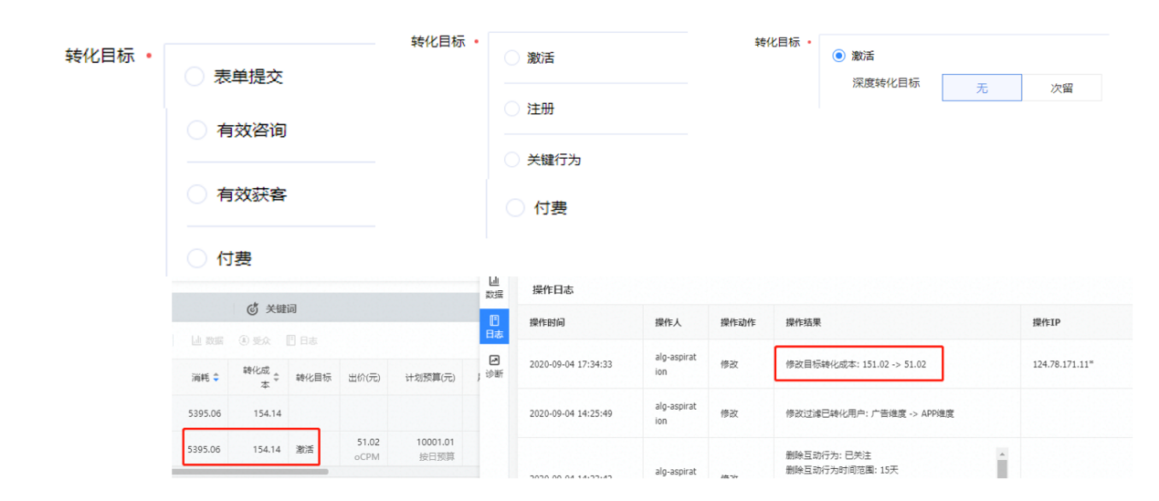 头条优化师敢这么做，必赔的怀疑人生