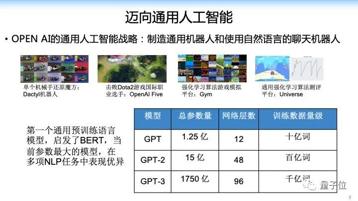 清華唐杰：GPT-3表示能力已接近人類了，但它有阿喀琉斯之踵