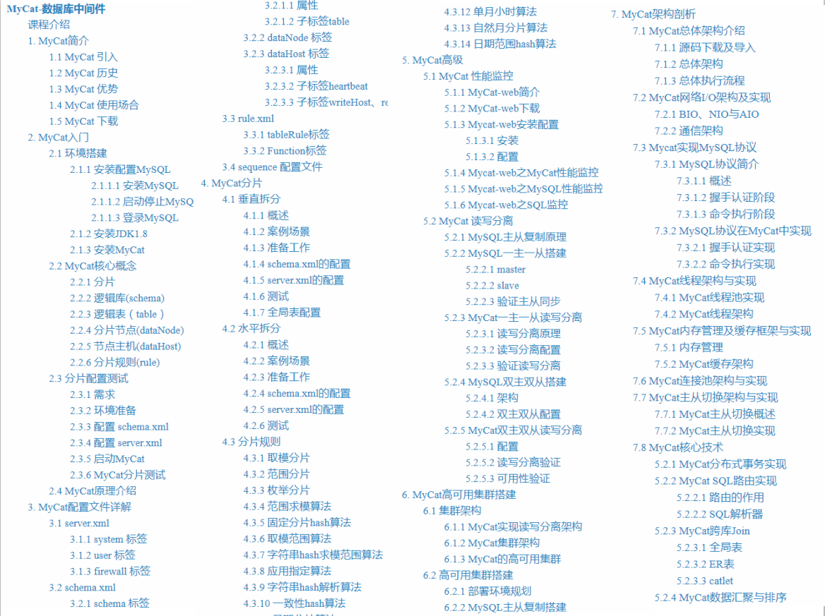 真不错!历时68天完成的朴实无华MyCat笔记,现学还来得及