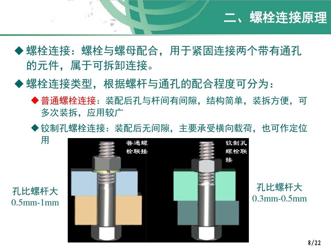 螺栓紧固件的原理、方法以及注意事项，看了这个便会略懂一二