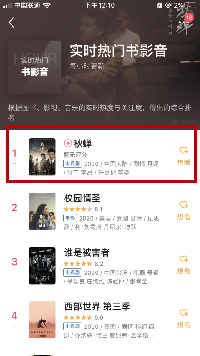 《秋蝉》‖别再吐槽女主角了，这才是槽点!