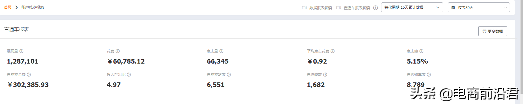 淘宝中小卖家做直通车推广，必须要知道该怎么样筛选关键词和出价