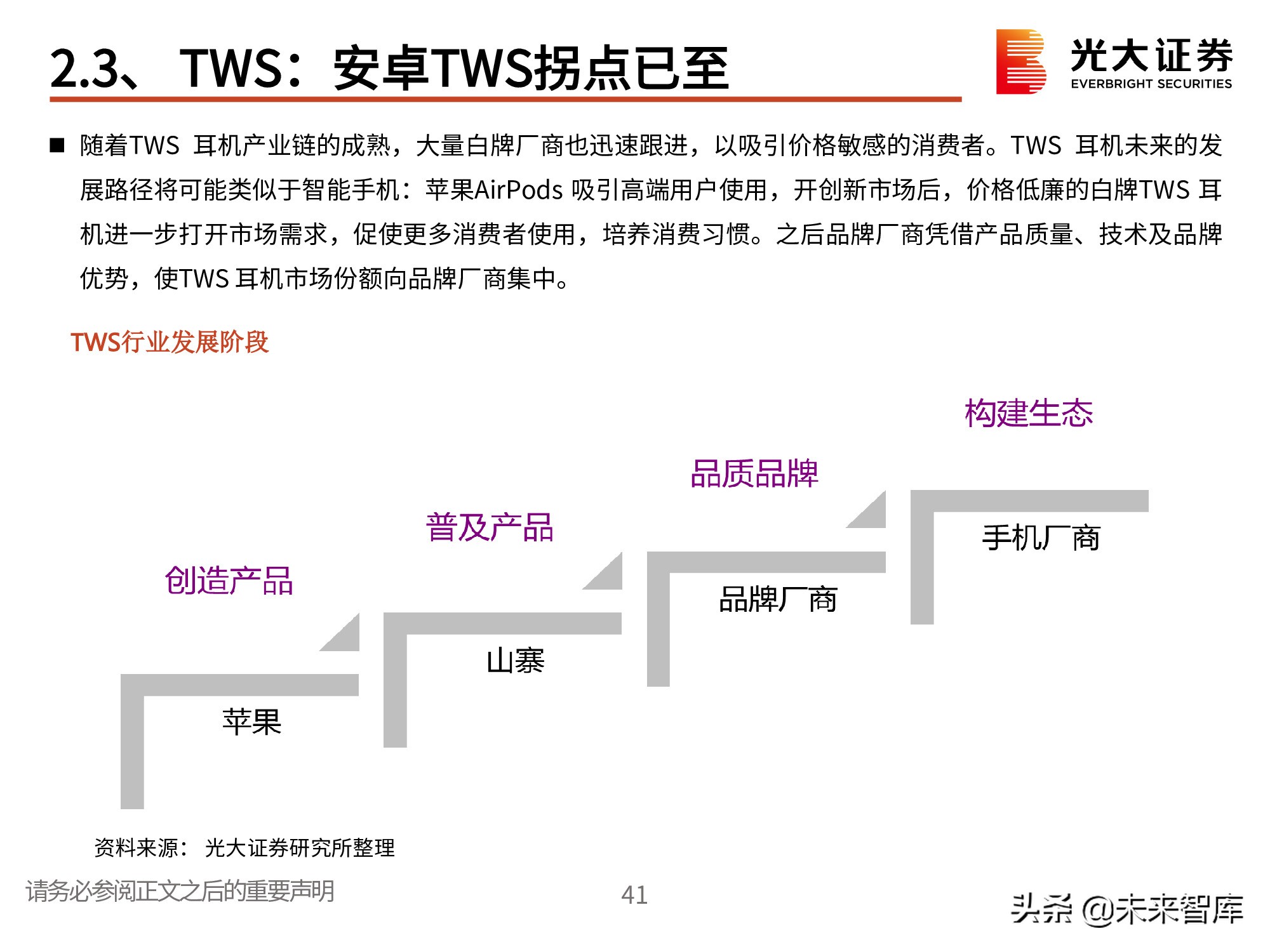 电子行业2021春季策略：一个世界两套系统，创新重启加速替代