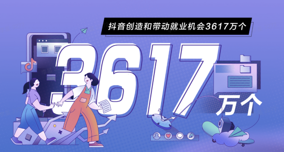 抖音百亿流量扶持内容创作者计划800亿，日活用户6亿、就业机会3617万个