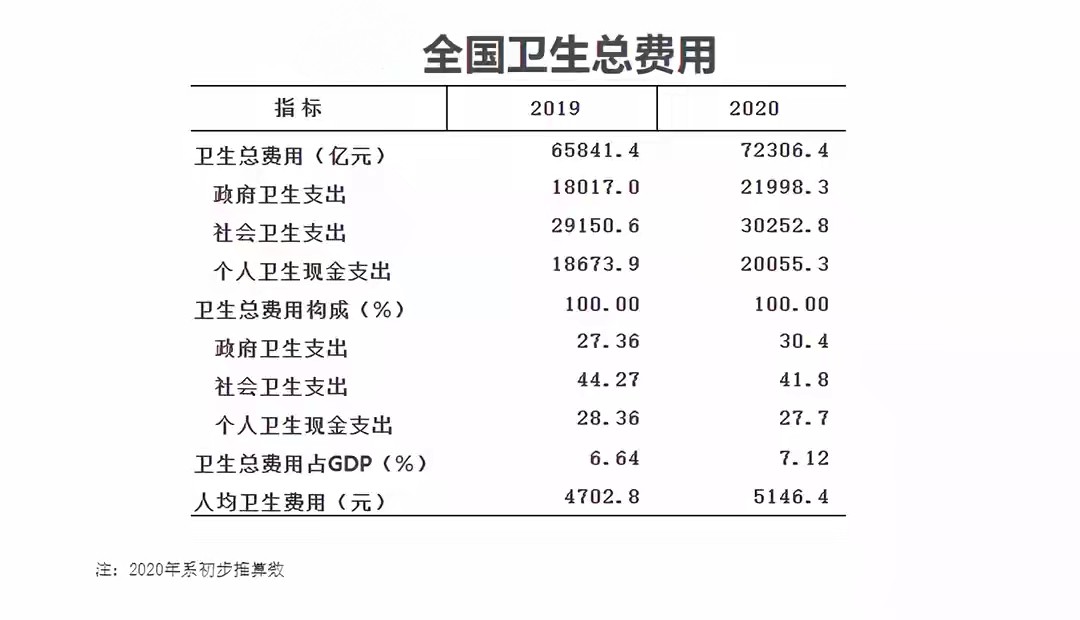 西北地区县城的房价还能涨吗？