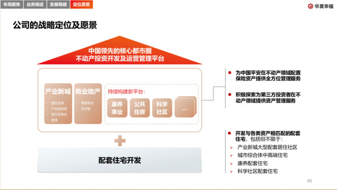 华夏幸福，从价值投资的角度看，它是个抽剩下