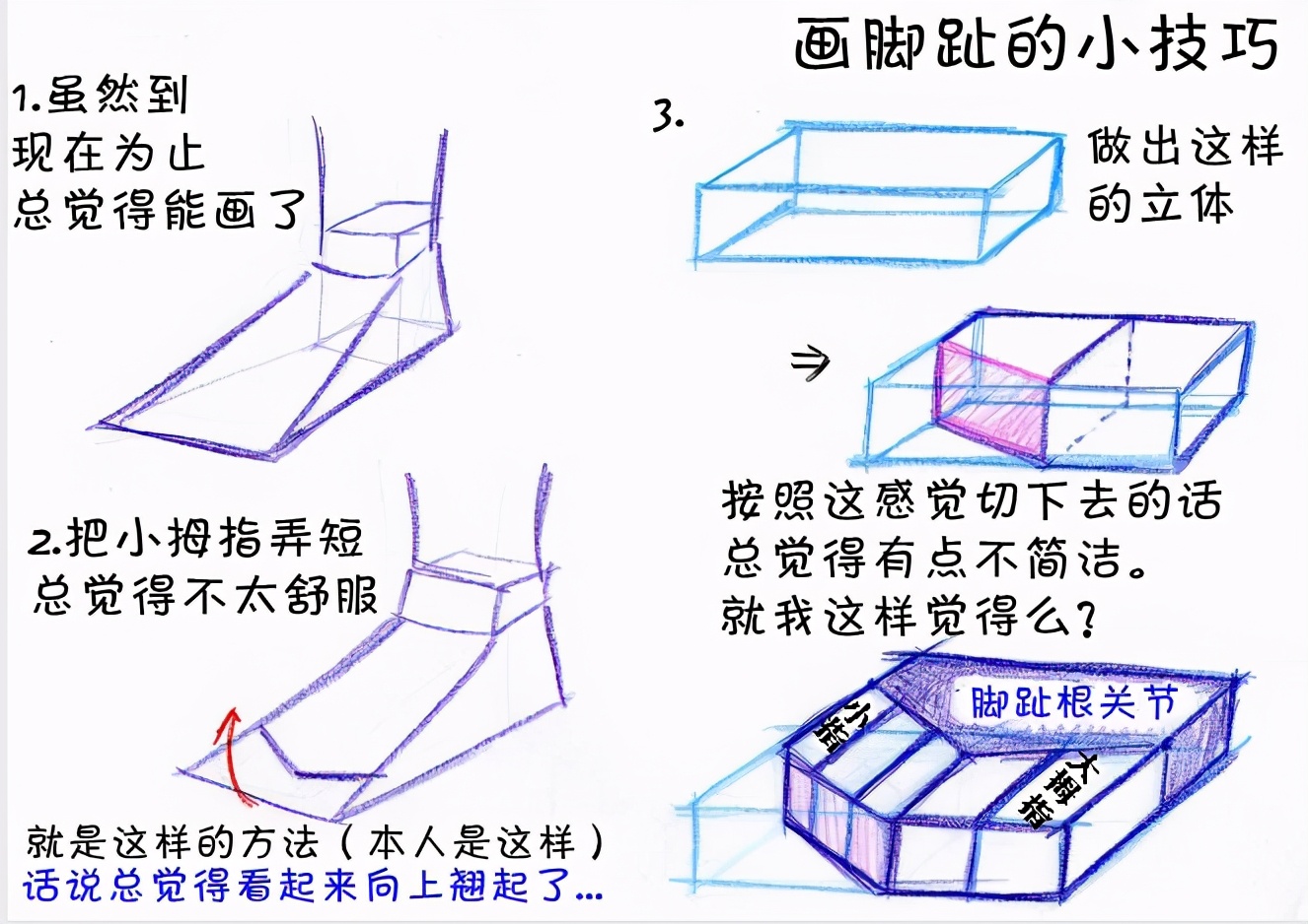 新手画脚难到升天？人物脚部不会画？“正经”脚部画法教程来啦