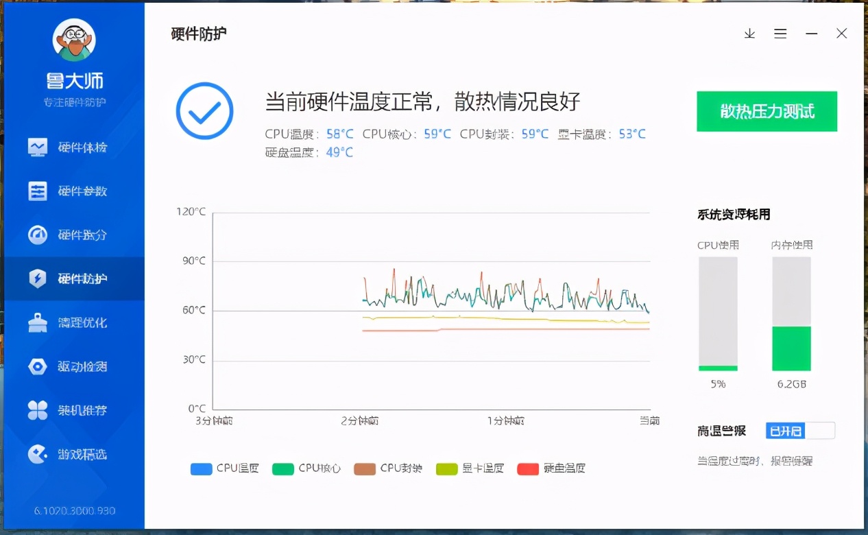 散熱好幫手，散熱器的好兄弟-九州風(fēng)神EX750導(dǎo)熱硅脂