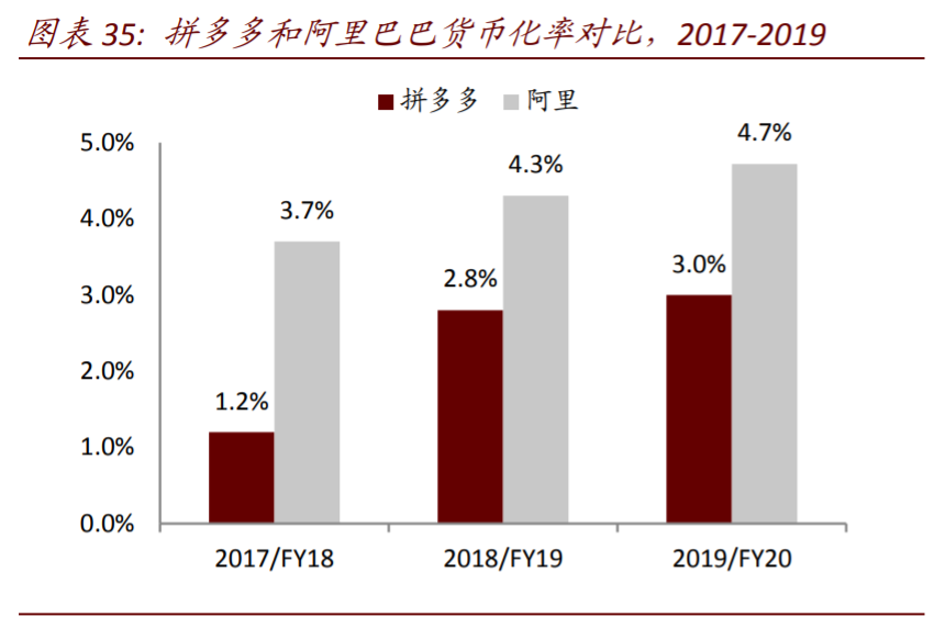 平台型经济体深度解析：垄断颠覆何以监管，前世今生怎映来世