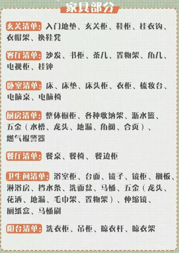 14份家裝清單