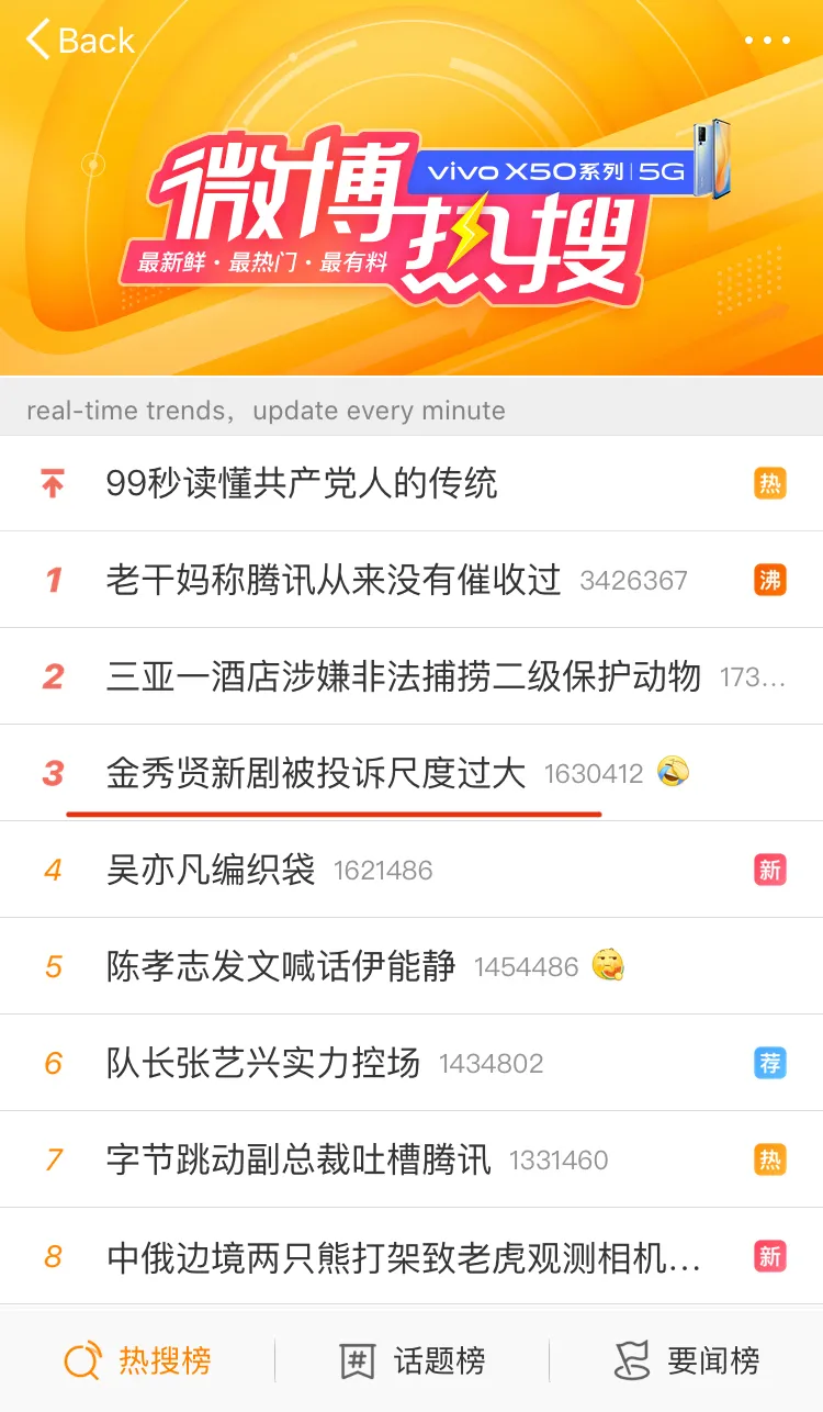 《虽然是神经病但没关系》，如何以“反套路”