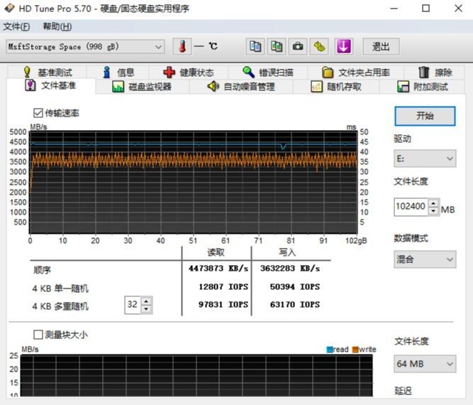 顺序读写5000MB/s、希捷酷玩520系PCIe4.0固态