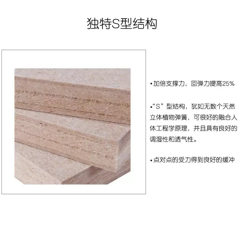 无甲醛的精细黄麻床垫品牌 认定苏老伯