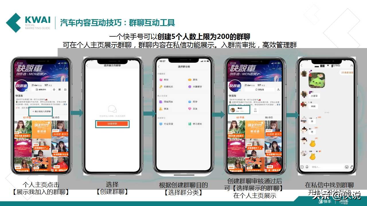 2020快手汽车运营手册内容运营攻略（PPT）
