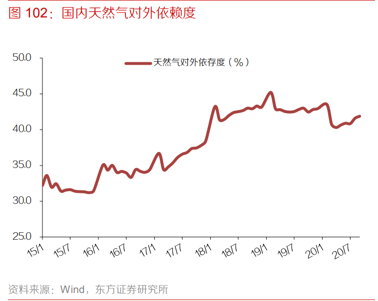 机械行业深度研究与投资策略：后疫情时代，机械竞争力有望提升