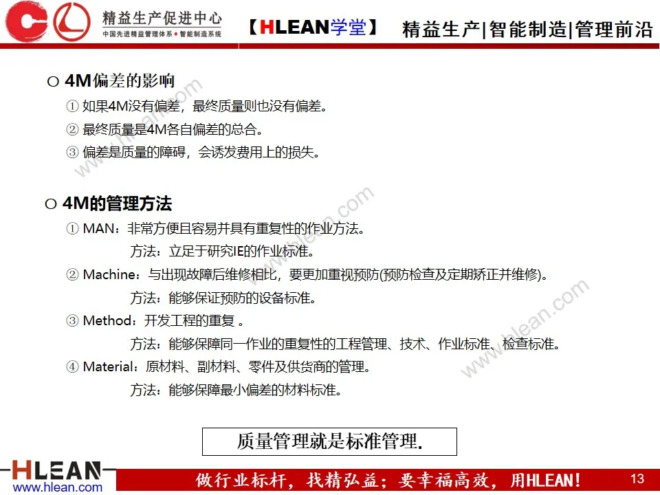 「精益学堂」标准化与标准作业