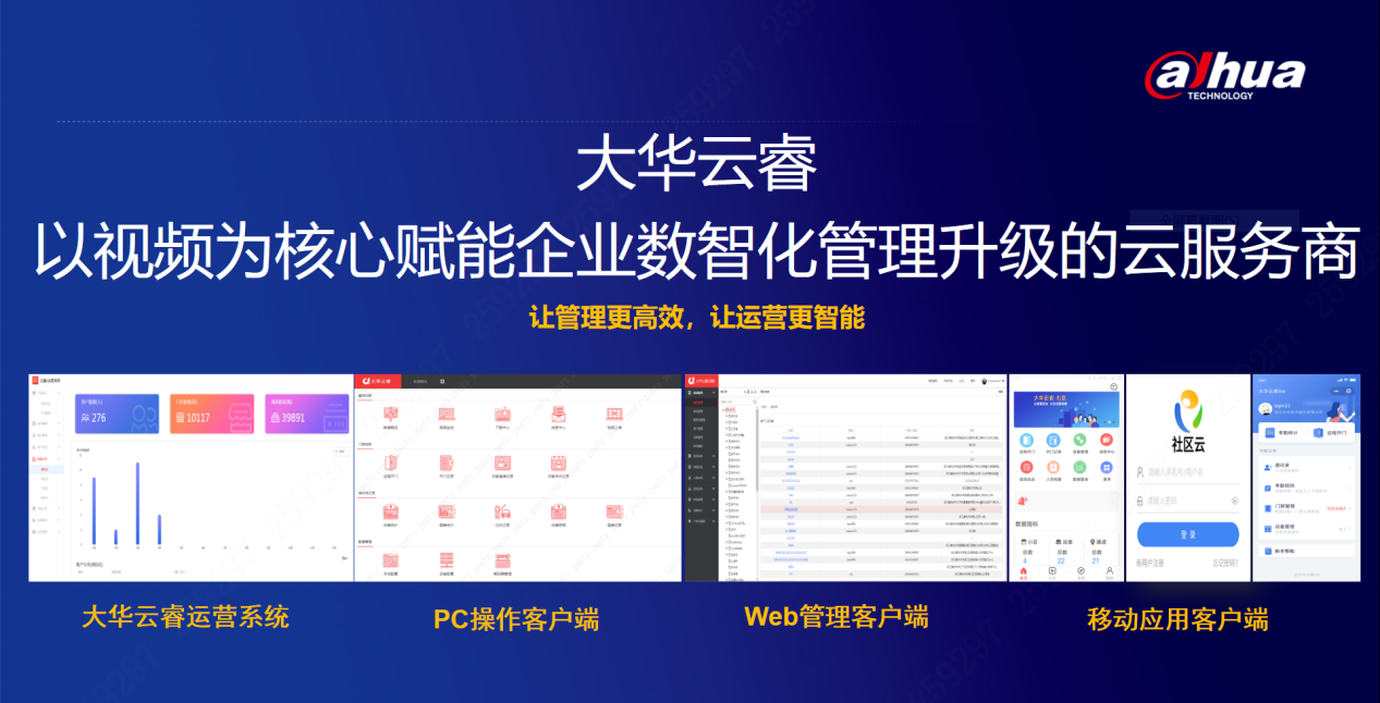 大華云睿助力綠源實(shí)現全國超8000家門(mén)店消防智慧化管理