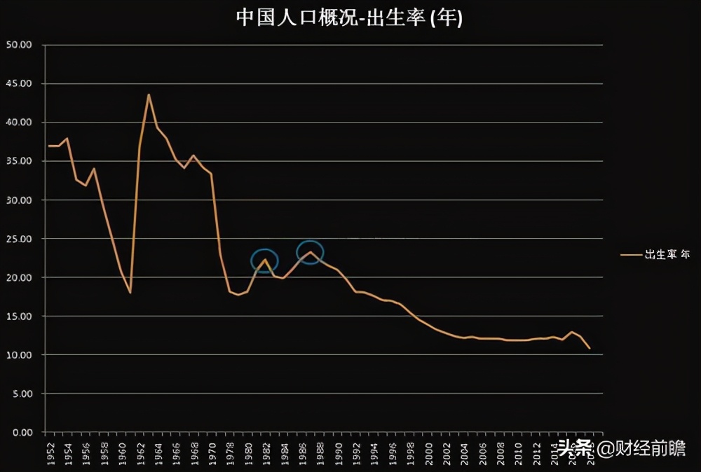 独生子女需注意，今年继承迎来“新标准”，4类