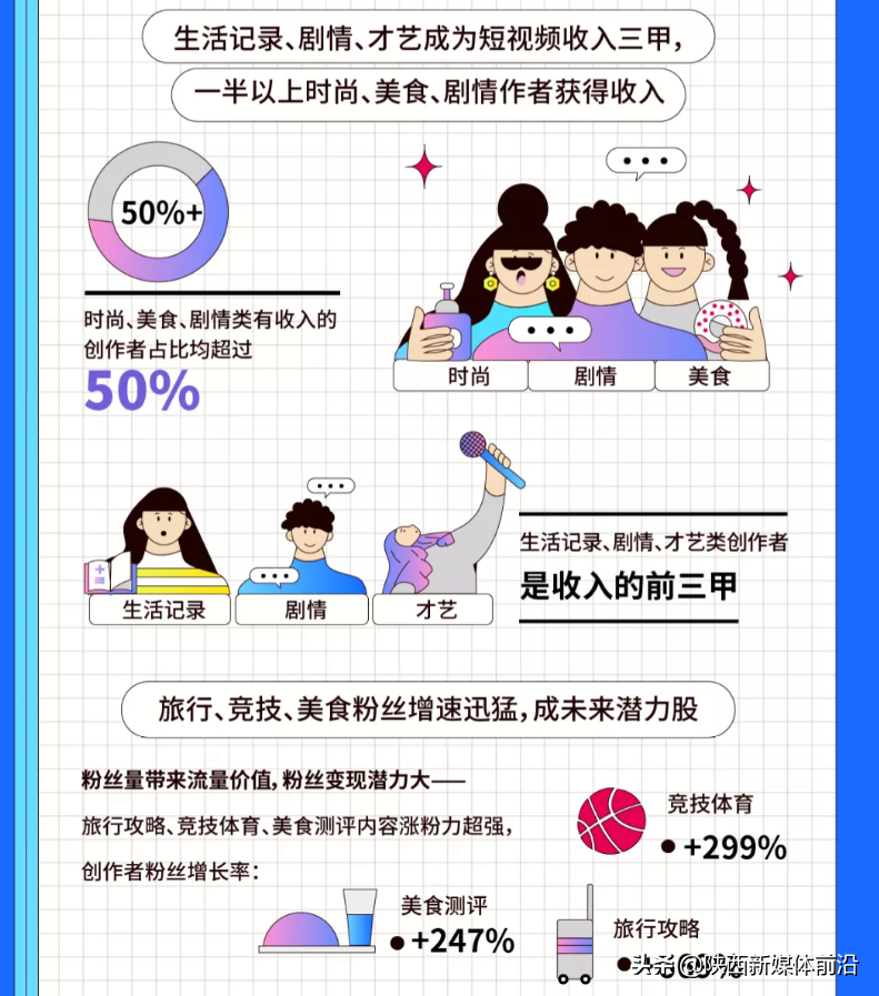 如何做好直播运营，或许这篇文章可以帮到你