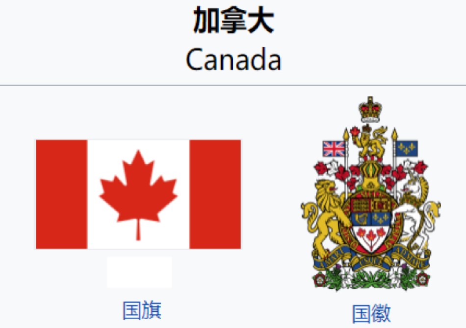 大国也不是，强国也不是，加拿大与澳大利亚在