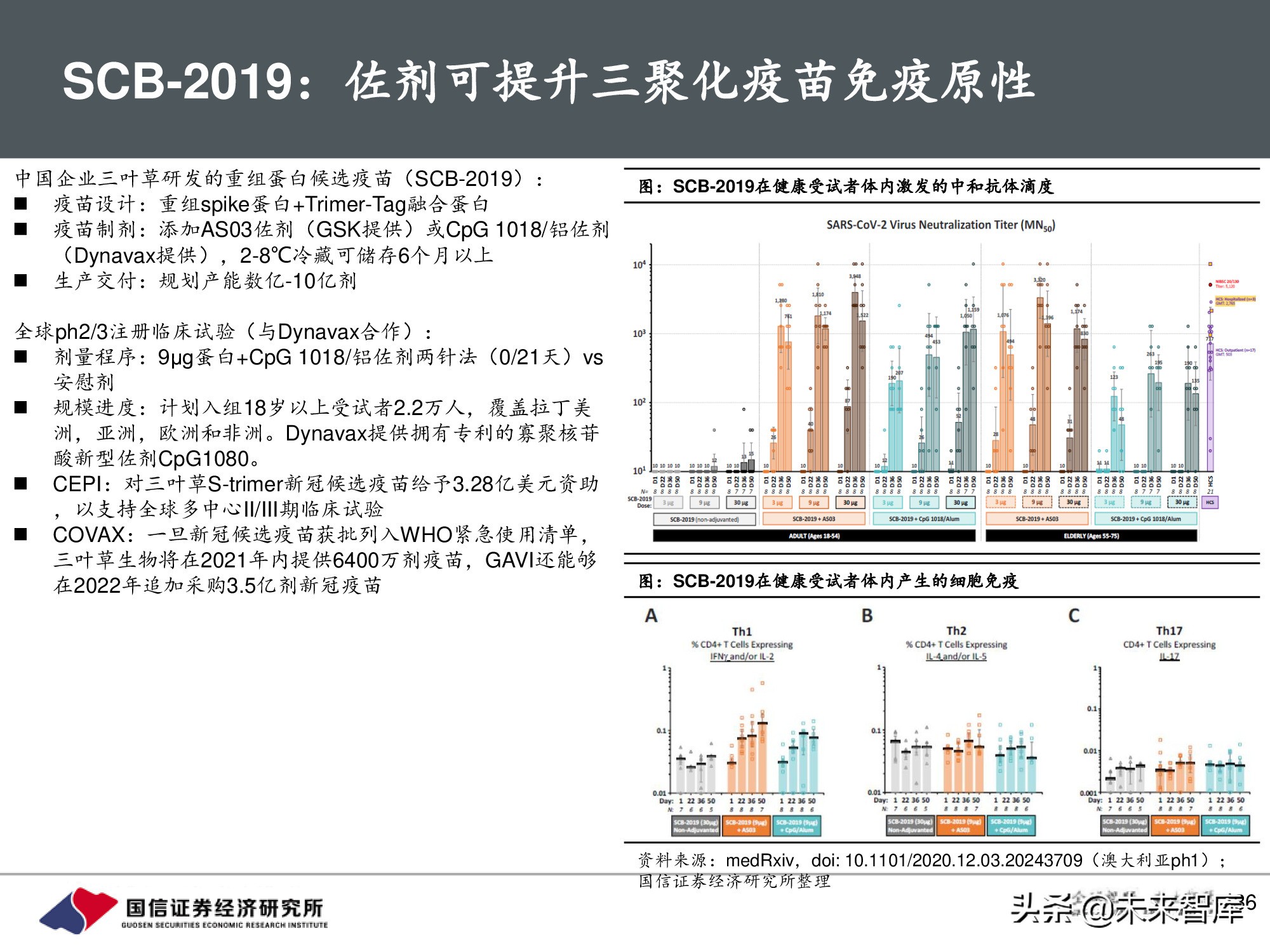 疫苗行业专题报告：新冠疫苗篇，全球疫情反复，国产疫苗正当时