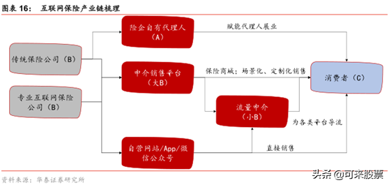 下一个奥飞数据！IDC行业的黑马，净利翻倍+低估