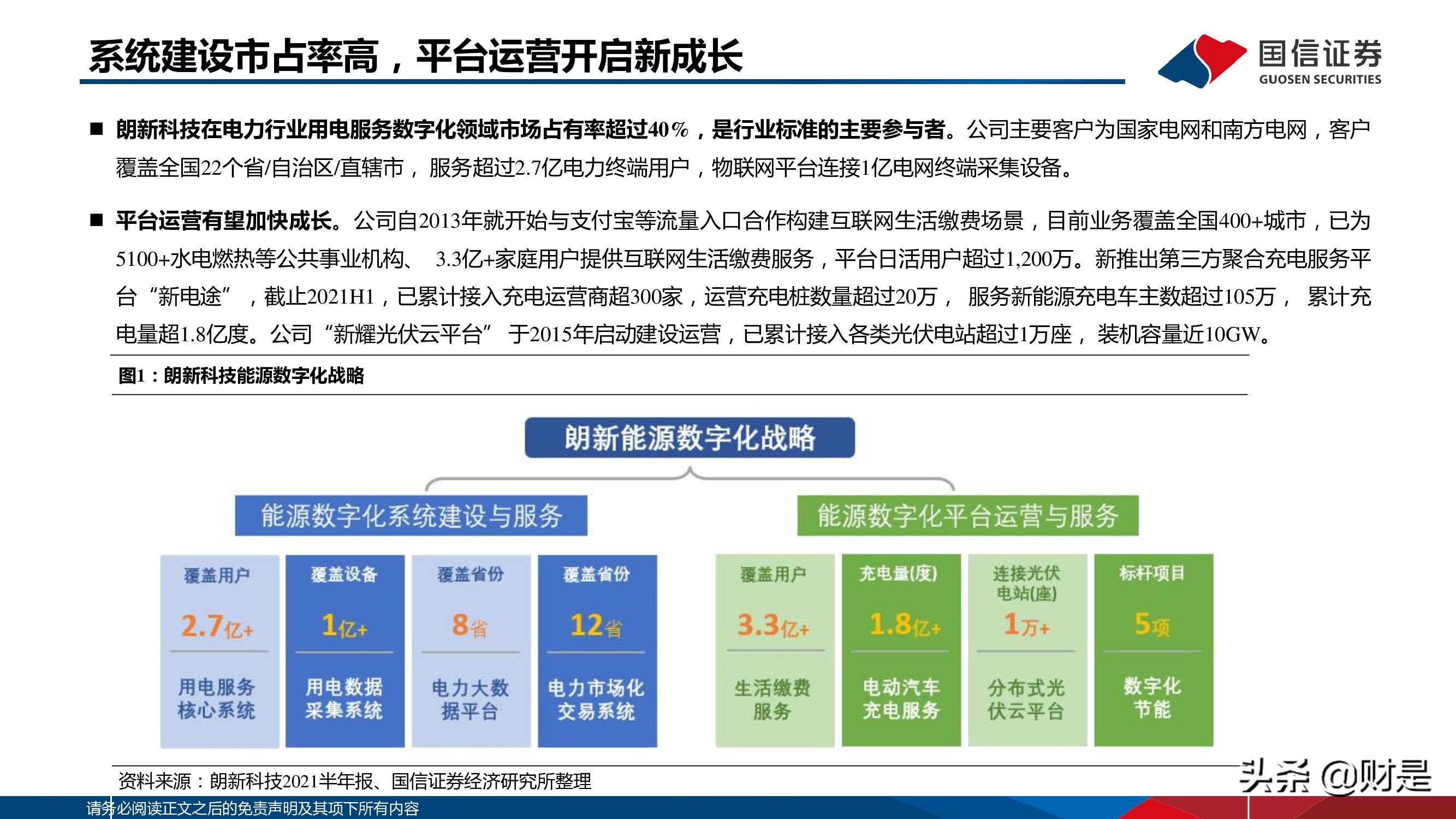 电力信息化行业分析报告：双碳绿电催化，电力IT产业高景气