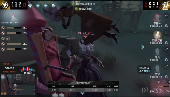 第五人格2021IVL夏季赛总决赛Wolves vs FPX.ZQ 第四局