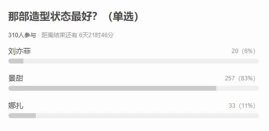 旗袍美人将霸屏！景甜刘亦菲娜扎民国造型大比