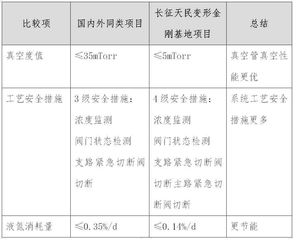 以航天智慧，造魅力舞台，实现你所有想象