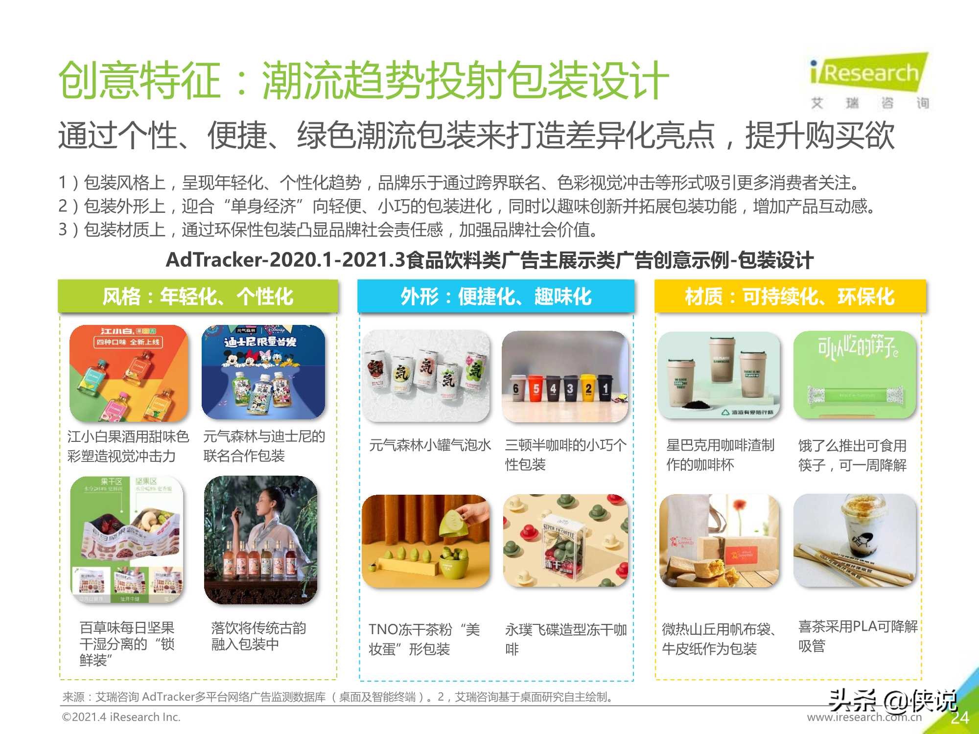 2021年中国食品饮料行业营销监测报告（艾瑞）