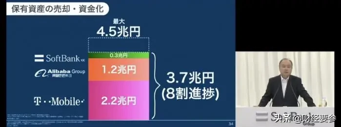 突发！刚刚，阿里最大股东栽了