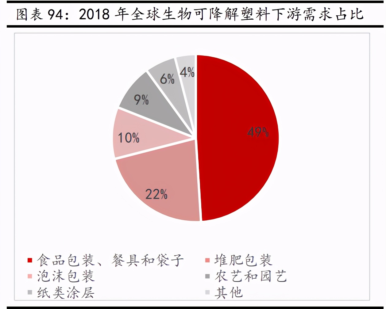 新材料行业深度报告:发展空间广阔,万亿市场爆发