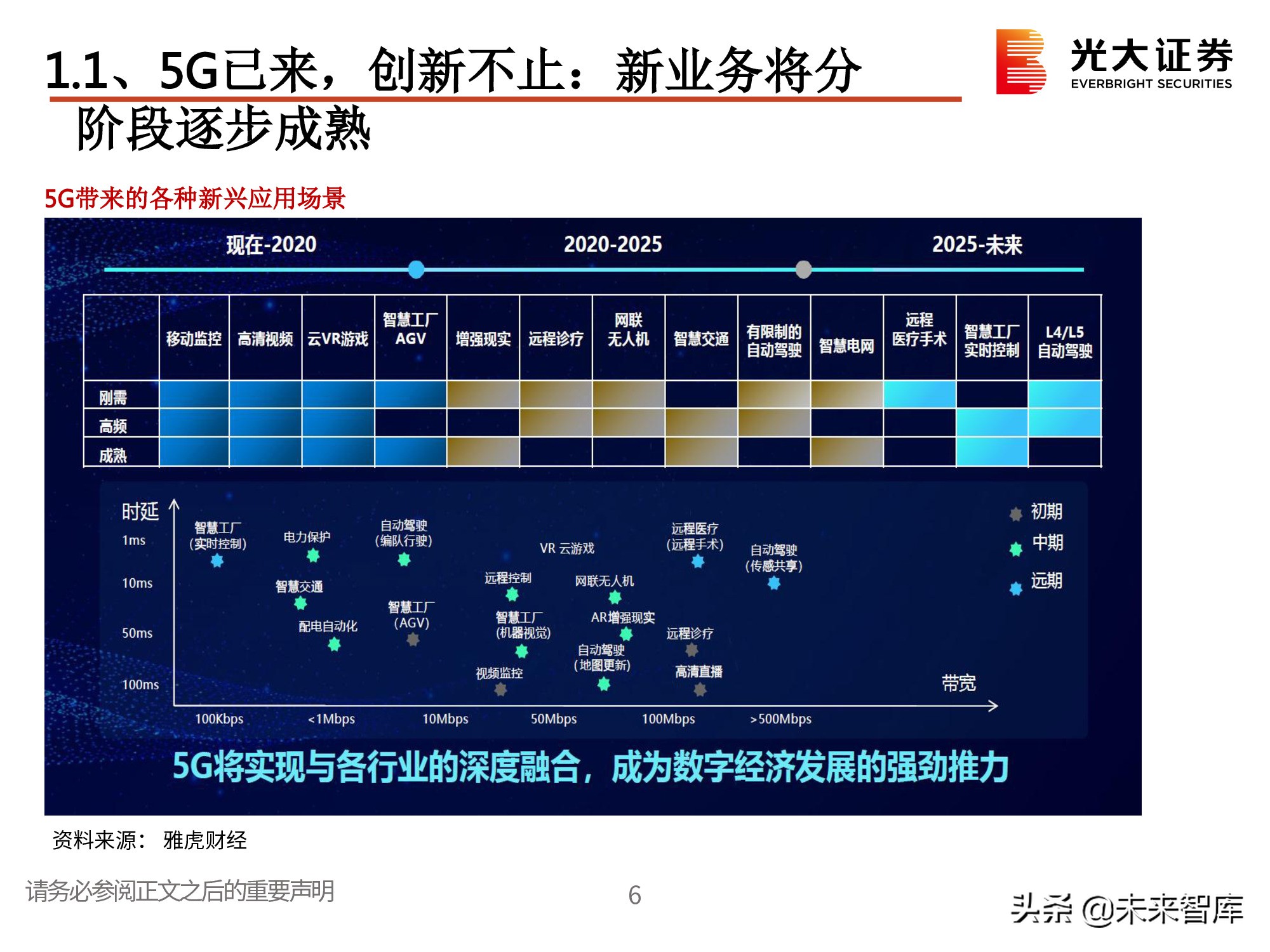 电子行业2021春季策略：一个世界两套系统，创新重启加速替代