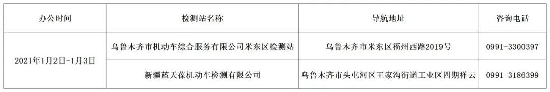 乌鲁木齐1月2、3日车驾管业务正常办