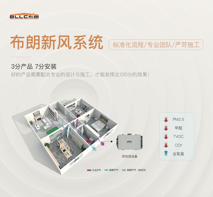 布朗新风BLLC PRO高端产品线，面向全国火热招商中