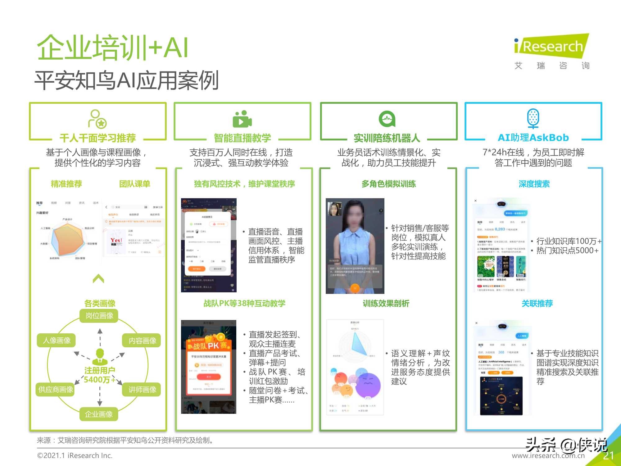 2020年中国在线教育行业研究报告