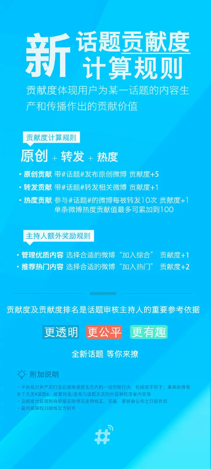 微博话题如何推广微博话题引流技巧揭秘