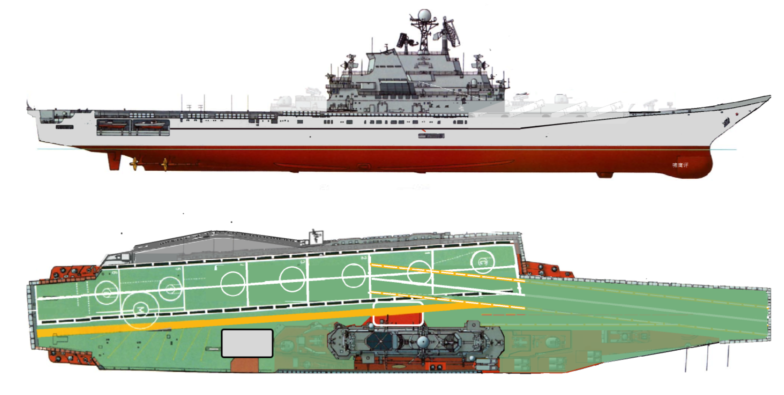 架空：悲痛欲绝的俄罗斯，独一无二的海上军校，成功号航母训练舰