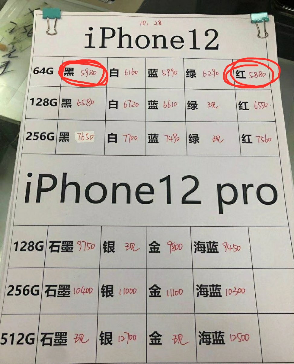 手机上还没有到就跌了400元，iPhone12一面加单一面降价