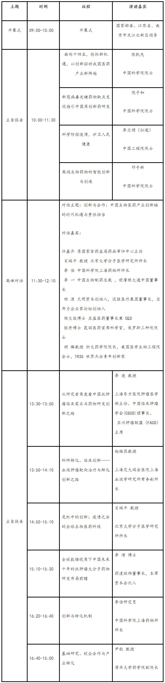 行业权威多方联合，共襄这场生命健康领域的年度盛会