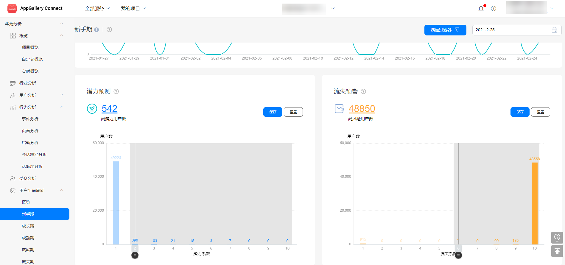 Now 冥想 X 华为分析服务 实现付费转化率逆势增长