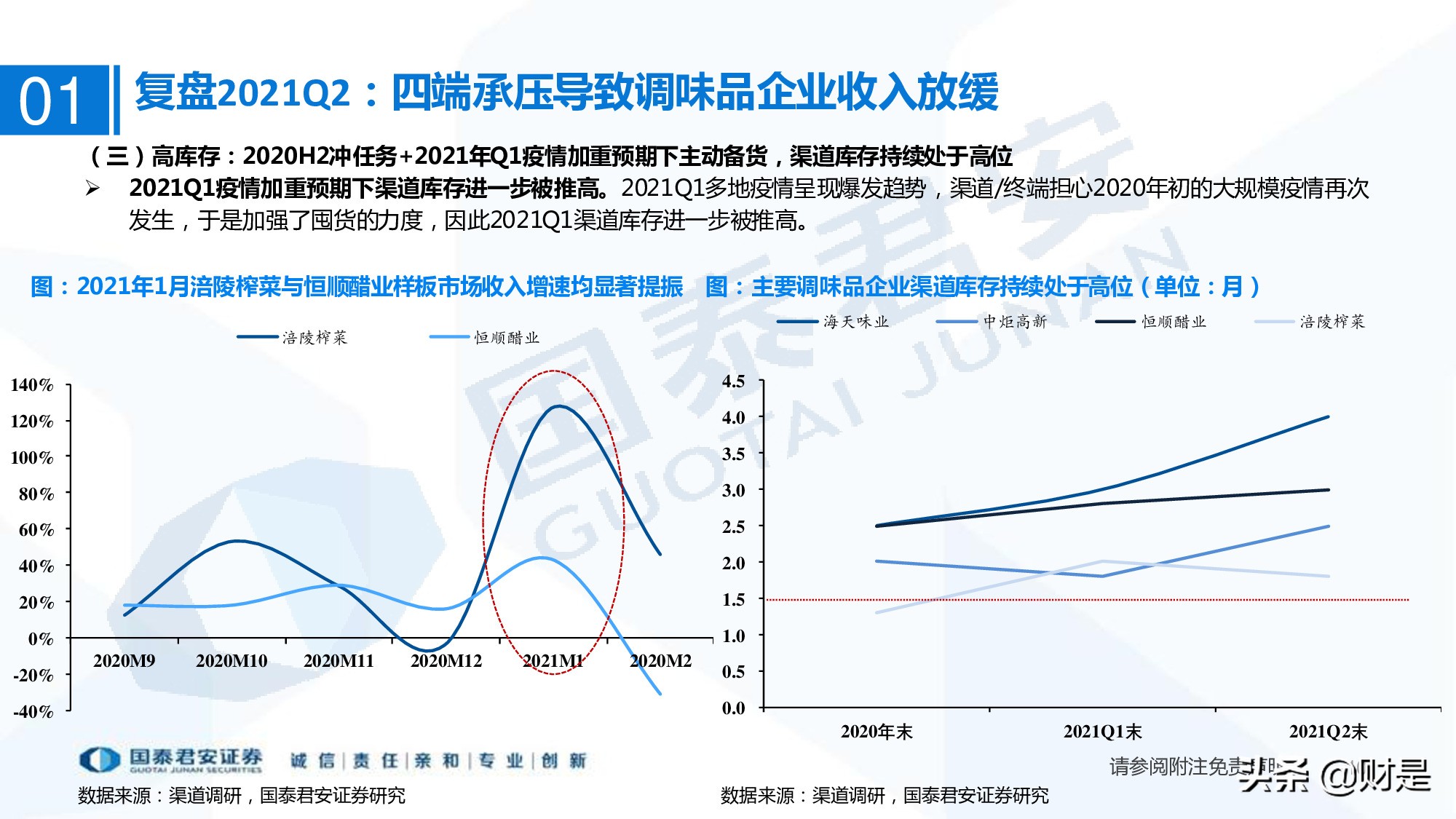 调味品行业研究：行业扩容，集中度提升，头部企业有望超额获益