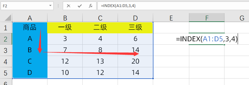 Excel横纵交叉查找数据，没那么难，教你3种方法