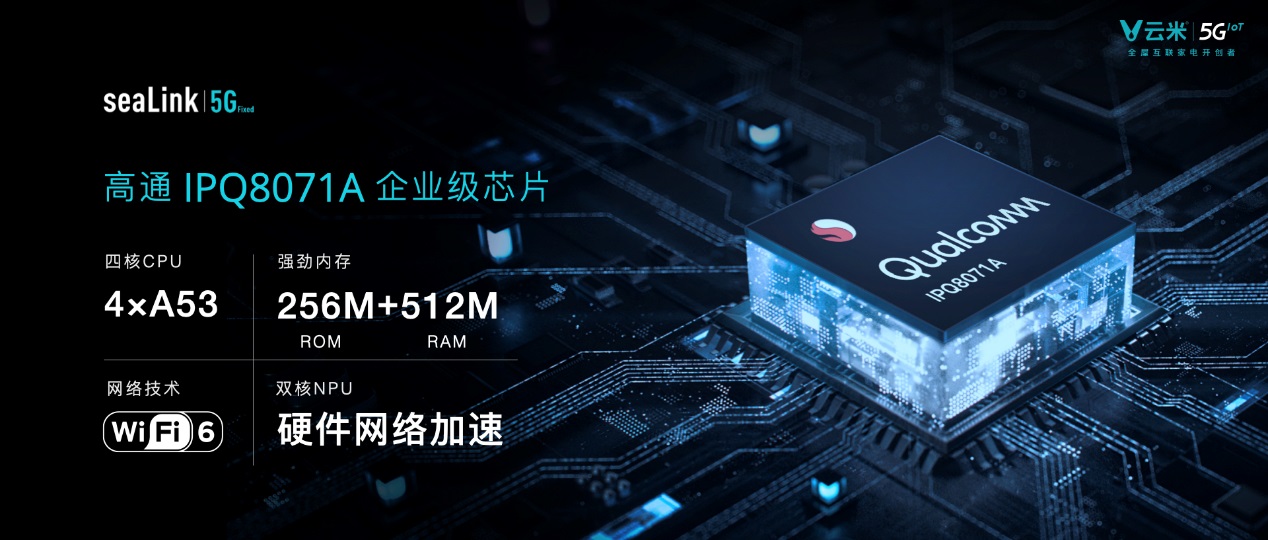 云米5GIoT战略新品多箭齐发，引领新一轮家庭智能化变革