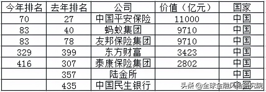 陆金所，这回“翻车”了？