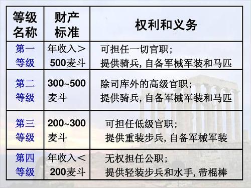 一场颠覆欧洲历史进程的古代“世界大战”，修昔底德陷阱是否重演