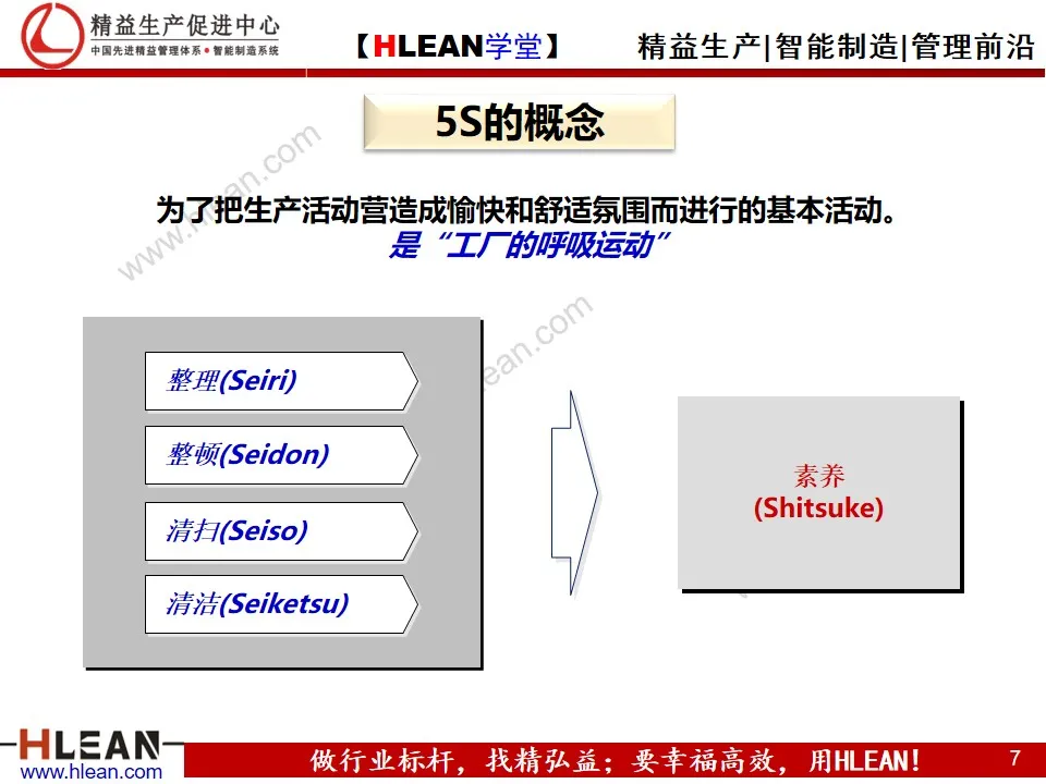 「精益学堂」5S与3定培训